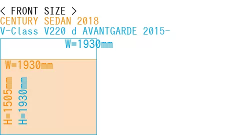 #CENTURY SEDAN 2018 + V-Class V220 d AVANTGARDE 2015-